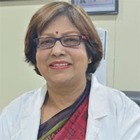 Dr.Dipika Deka